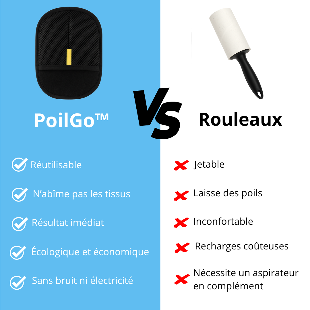 Gant anti-poils en maille – Dites adieu aux vêtements couverts de poils